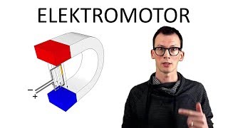 Natuurkunde uitleg ELEKTROMAGNETISME ELEKTROMOTOR [upl. by Nayek]