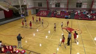 1162024 “8th Grade Boys Basketball” St Michael Catholic vs Orange Beach [upl. by Mroz]