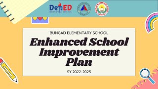 Enhanced School Improvement Plan ESIP 20222025 [upl. by Fahland]