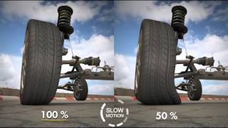 Effects of worn shock absorbers on road safety [upl. by Yee]