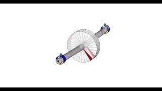 Laval rotor critical speed fluid whirl and fluid whip [upl. by Onairotciv]