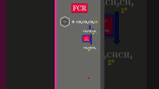 FC🧐reaction Chemistry 🧪 shorts ytshorts science viralshort viralmusic neet fc24 chemistry [upl. by Ahseinek]