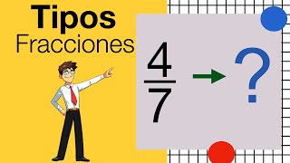 TIPOS DE FRACCIONES  5 tipos Desde Cero [upl. by Sedinoel]