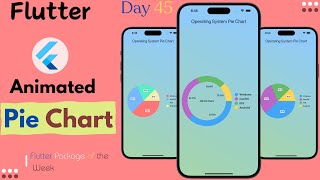 Flutter Pie Chart  How to Create Beautiful Flutter Pie Charts  Flutter Pie Chart Animation [upl. by Enomad]