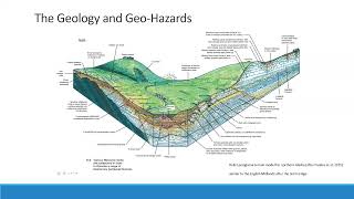 WMRG Jurassic Railway  Engineering Geology of HS2 in the South Midlands 14 November 2023 [upl. by Aihsened378]