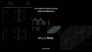 Linear Algebra in Machine Learning Matrix Multiplication Explained machinelearning codemonarch [upl. by Clabo]