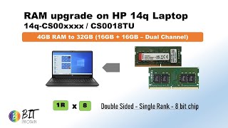 RAM Upgrade  4GB to 32GB  HP 14qCS0018TU  Single Rank RAM on Dual Channel [upl. by Younglove]