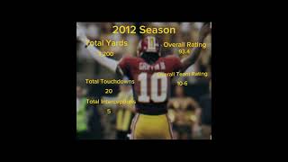 Sam Howell Vs RGiii football washingtonredskins washingtoncommanders nfl statistics [upl. by Shumway]