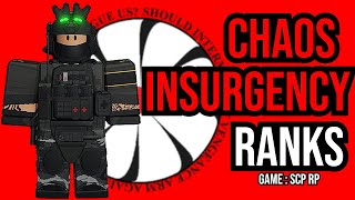 SCP RP  Chaos Insurgency Ranks [upl. by Zeke652]