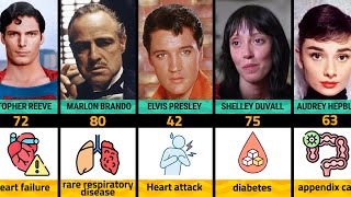 Shocking Causes of Celebrity Deaths  Celebrity deaths [upl. by Danya909]