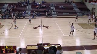 McMullen County High School vs Rocksprings High Girls Varsity Basketball [upl. by Partridge504]