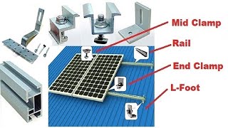 Set of Solar Panel Railing Lfoot End Clamp Mid Clamp and Grounding Lug [upl. by Neelahs]