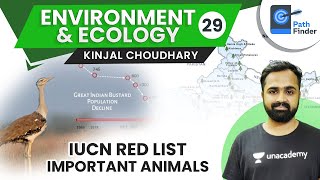 L29IUCN Red List  Important Animals  UPSC CSEIAS 2021  Environment amp Ecology upsc2021 [upl. by Aldora]