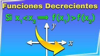 FUNCIONES DECRECIENTES EXPLICADAS A DETALLE EN 8 MINUTOS [upl. by Aubreir]