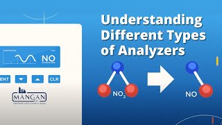 Understanding Different Types of Analyzers  NOx SO2 O2 CO2 Analyzers amp More [upl. by Eenhat]