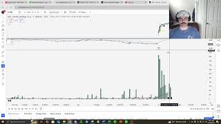 WGS 20 GAINER 1 DAY EPISODIC PIVOT STRATEGY [upl. by Zeena]