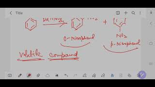 Electrophilic substitution reactions of Phenol Part 1 [upl. by Smith]