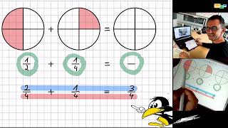 Ungleichnmige Brüche addieren  Anschauliche Beispiele [upl. by Whittaker771]