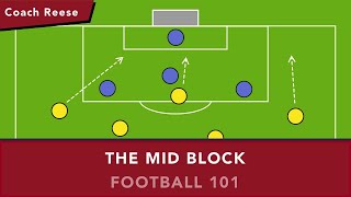 Mid Block  Football 101 with Coach Reese [upl. by Boatwright913]