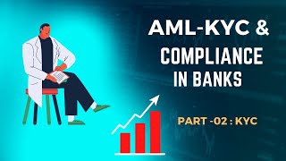 Know Your Customer KYC for KYC  AML Certificate Course from IIBF Mumbai [upl. by Carny]