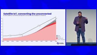 LPWAN trends and economic evaluation of satellite IoT solutions  Satyajit Sinha IoT Analytics [upl. by Othello]