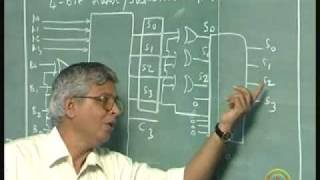 Lecture 14  2s Complement Subtractor And BCD Adder [upl. by Suriaj]