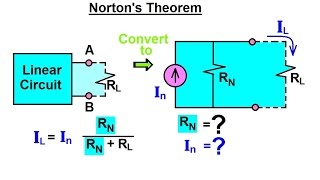 Electrical Engineering Ch 4 Circuit Theorems 18 of 32 Nortons Theorem [upl. by Aluor]