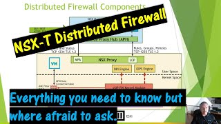 VMware NSXT Distributed Firewall \\ Everything you need to know but were scared to ask [upl. by Silvain]