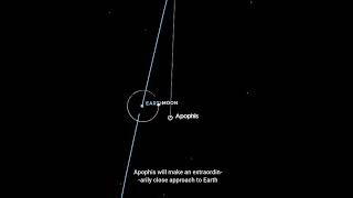 Apophis 2029 Earths Close Encounter with a Potentially Catastrophic Asteroid astroid apophis [upl. by Osbourn]