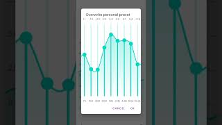 Wavelet EQ For KZ EDX Pro X Fix the sound and Make it sound Amazing Best clarity [upl. by Mafala232]