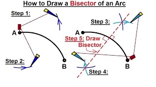 Geometry  Constructions 7 of 15 How to Draw the Bisector of an Arc [upl. by Fazeli]