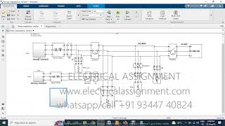 Modified droop control based on virtual impedance for microgrid [upl. by Doowrehs]