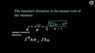 Measures of Variability Variance Standard Deviation Range Mean Absolute Deviation [upl. by Salina]