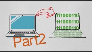 How to Virtualize a Physical Windows 10 Computer Part22  Hyperv  Disk2vhd [upl. by Aleemaj]