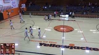 Clayton High School vs girls guymon jr high Womens Varsity Basketball [upl. by Refennej26]