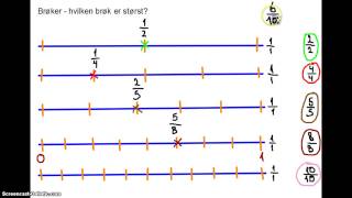 Brøker  hvilken brøk er størst [upl. by Vergne]