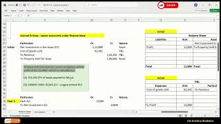 Lessor Accounting  IND AS 116  Leases CA Student lease account indas finance [upl. by Carolus]