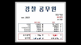 경찰은 얼마나 받을까 경찰공무원순경 연봉 계산 [upl. by Ihel]