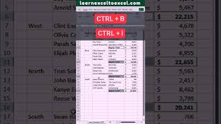 👉☺how to apply subtotal formula in excel 🔥🔥how to use subtotal function in excel excel viralvideo [upl. by Aifas298]