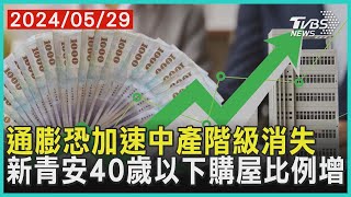 通膨恐加速中產階級消失 新青安40歲以下購屋比例增  十點不一樣 20240529TVBSNEWS01 [upl. by Gastineau94]