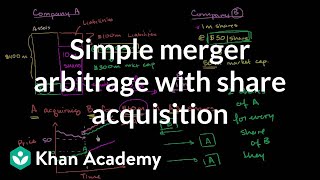 Simple merger arbitrage with share acquisition  Finance amp Capital Markets  Khan Academy [upl. by Pavel]