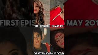 Yrkkh sirial watsapp stutas video naira akshara akshu abhira cute image [upl. by De Witt]