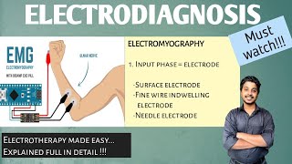 Electromyography part2  surface amp needle electrode  Electrotherapy  Physiotherapy [upl. by Carry]