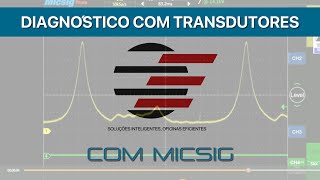 Aula Diagnóstico com transdutores no Micsig [upl. by Burnley]