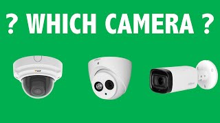 The different types of CCTV Cameras [upl. by Llennyl48]