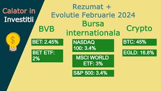 Evolutie bursa BVB si international si evenimente interesante februarie 2024 [upl. by Ojillib290]