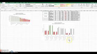 Kappa de Cohen y Fleiss en Excel paso a paso [upl. by Rosmunda]