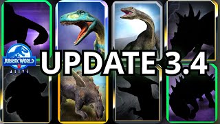 JURASSIC WORLD ALIVE 34 UPDATE Everything You Need to Know 1st Analysis by IDGT amp Practicekat [upl. by Orvil]