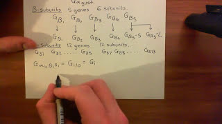 Adenylyl Cyclase Part 4 [upl. by Aleicarg]