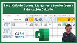 Excel Cálculo Costes Márgenes y Precios Venta Fabricación Calzado [upl. by Silenay165]